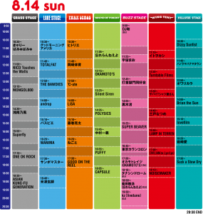 ROCK IN JAPAN 14/08/2016